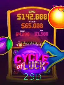 CycleofLuck: Descubra o Jogo Envolvente de Estratégia e Sorte